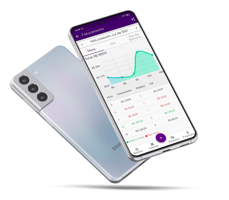 Finance Control