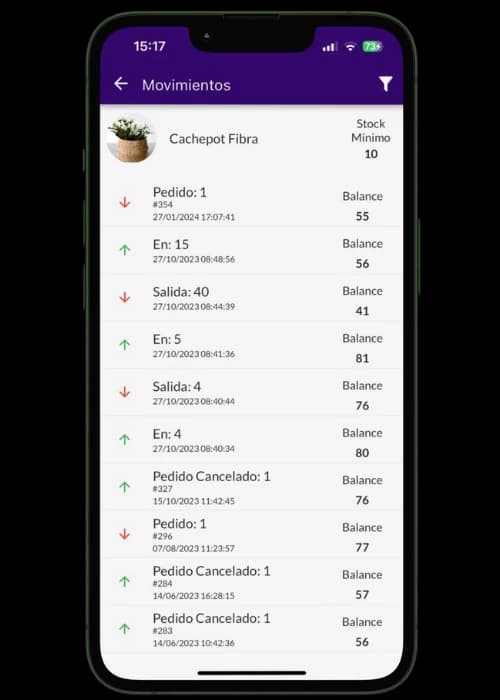 Control de stock de productos
